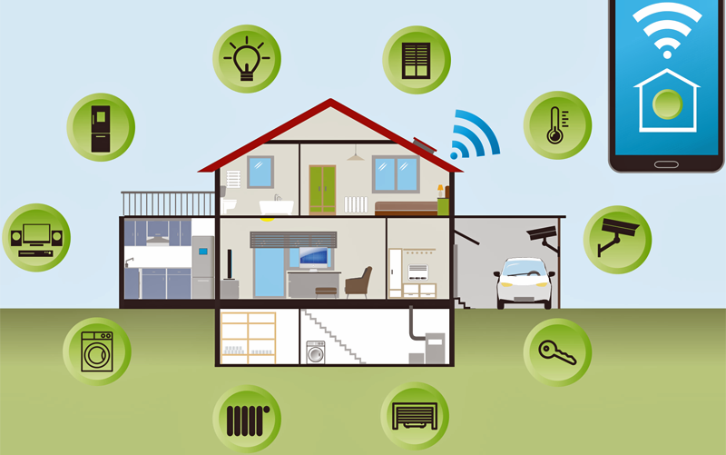 Razones para incorporar tecnología inteligente en el hogar 